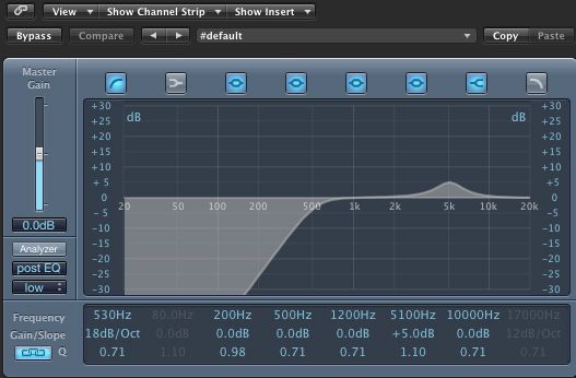 Channel EQ settings