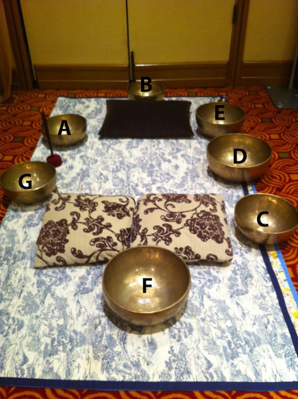 Healing Tibetan Bowl Set-up.
