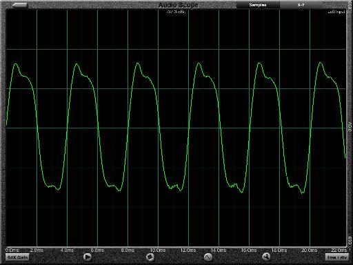 Audioscope