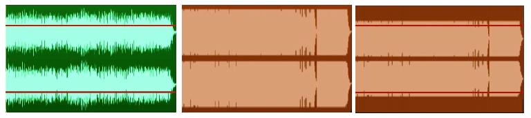 Fig 4 L to R: A non-maximized track with more transient energy preserved and a Target level of around -14 LUFS; a loudness-maximized track cranked up to around -6 dBfs; that same maximized track after being reduced in level to confirm to -14 LUFS for streaming (the lack of transient energy will manifest itself as a lack of punch and dynamics in comparsion with the non-maximized track) Fig 4 L to R: A non-maximized track with more transient energy preserved and a Target level of around -14 LUFS; a loudness-maximized track cranked up to around -6 dBfs; that same maximized track after being reduced in level to confirm to -14 LUFS for streaming (the lack of transient energy will manifest itself as a lack of punch and dynamics in comparsion with the non-maximized track)