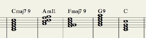 Figure 5  Chord Progression with 9th and 11th Chords.