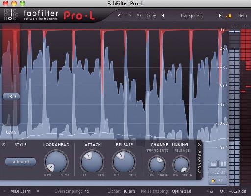 The Fabfilter Pro-L