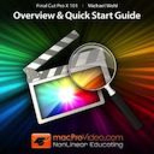 Final cut pro x 10.0 9 dmg crack