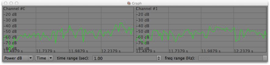 Audio analysis and graphing is just one of SpectraLayers Pro 2's many talents…