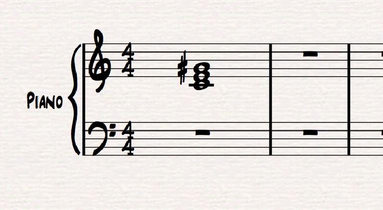 C augmented chord
