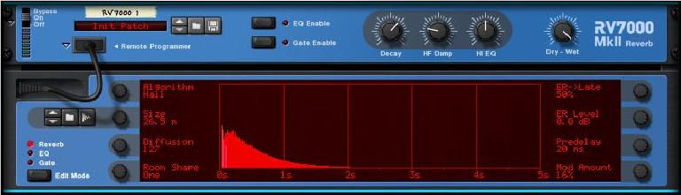 Go easy with the reverb!