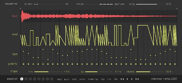 PIC 1: Inertia 2.0 at work on a one-bar ambient noise.