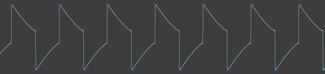 Square waveform from the MS-20 Mini