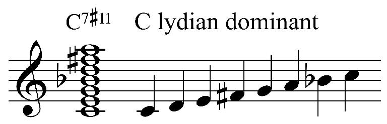image 1 - Lydian Dominant