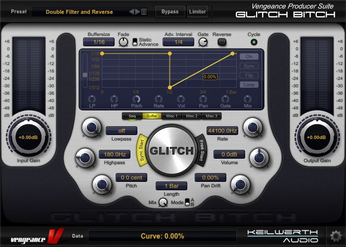 glitch 2 vst free alternative