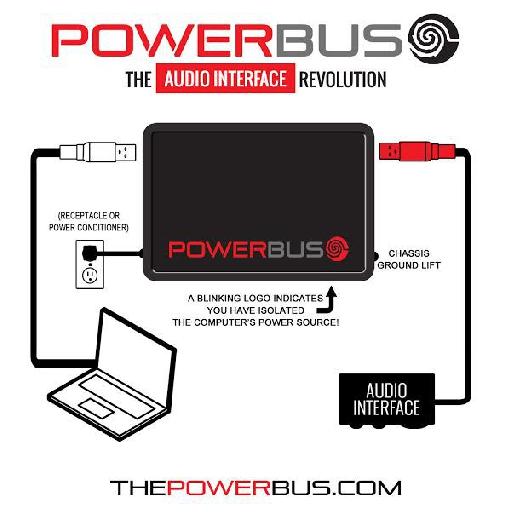 how the Powerbus can work for you