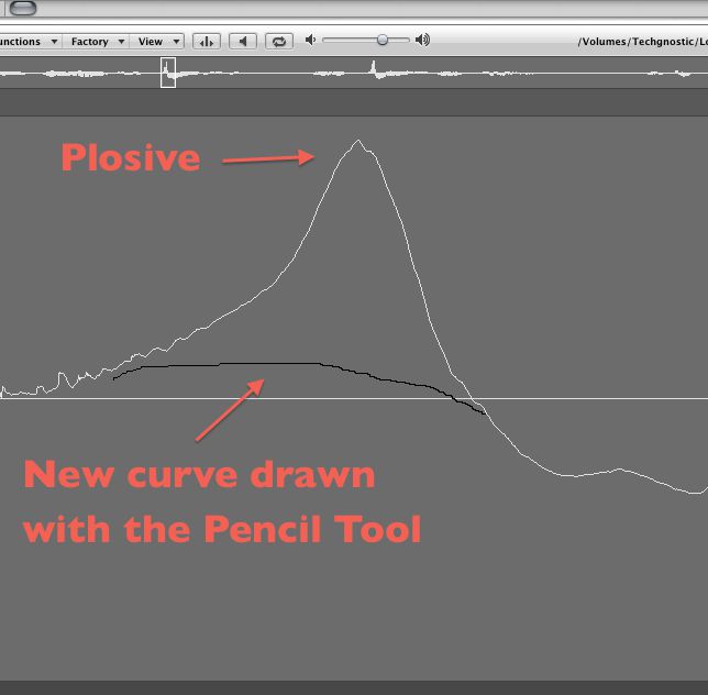 Follow the natural curve of the waveform