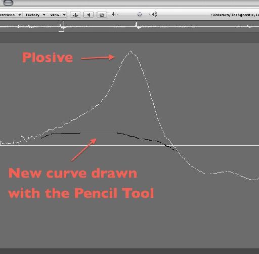 Follow the natural curve of the waveform