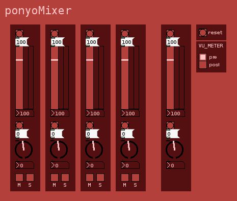 Ponyomixer, an audio mixer application built with Pure Data