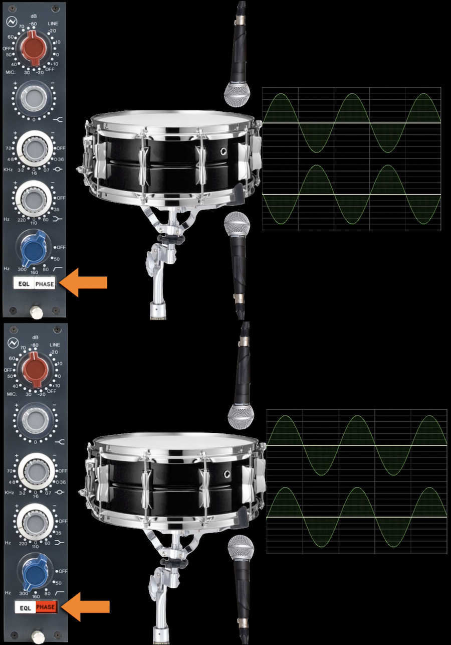 An Effective Guide To Miking & Recording Drums 