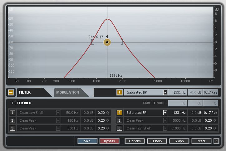 Review: iZotope Trash 2