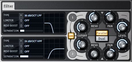 Pic 3. The versatile filter section.