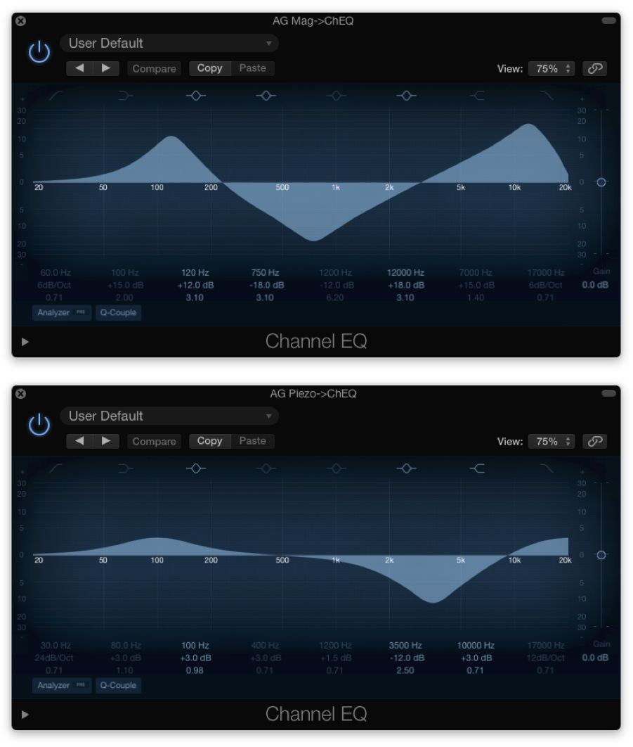 eq piezo acoustic guitar