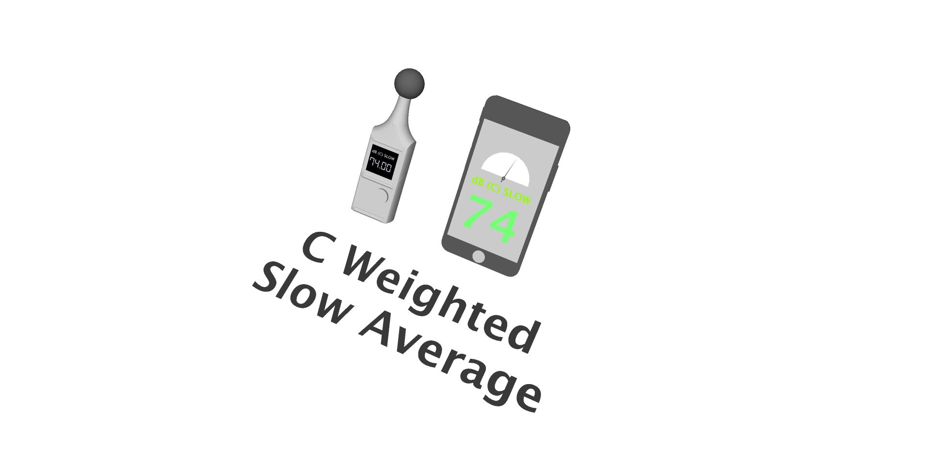 SPL Meter and App C weighting Slow Average