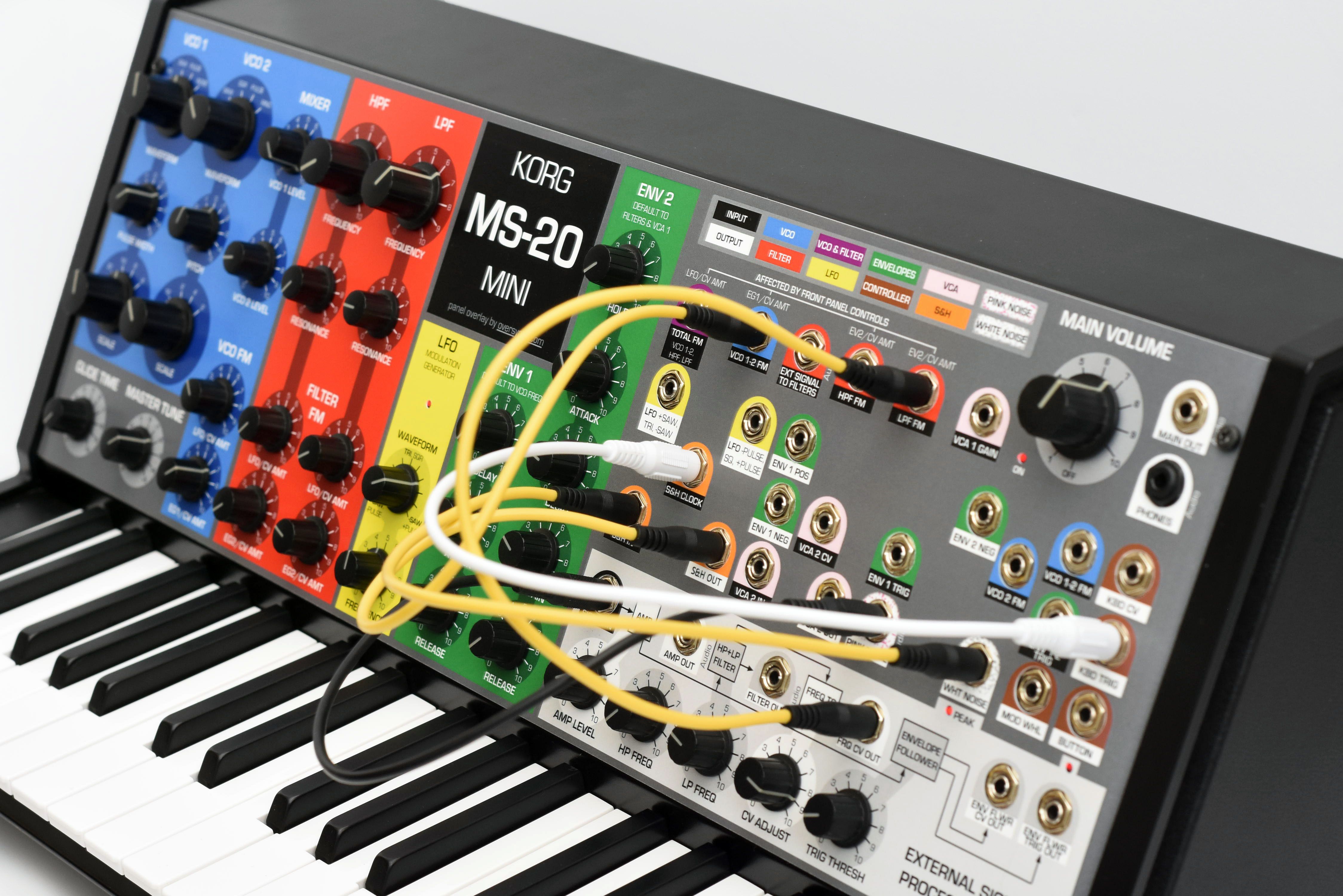 These Overlays For Korg MS-20 Mini Will Unlock The Mysteries Of This S