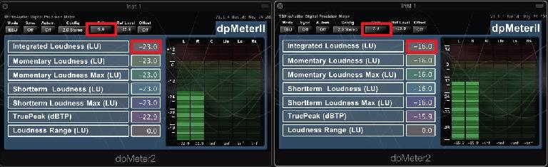 Two loudness meters in EBU Mode reading the same -23 dB signal. The second meter has 7 dB added via its gain function.