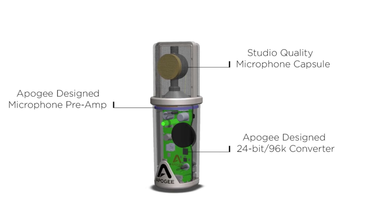 Apogee Mic Plus. Микрофон Apogee. Wo Mic как подключить. Microphone Capsule Design.