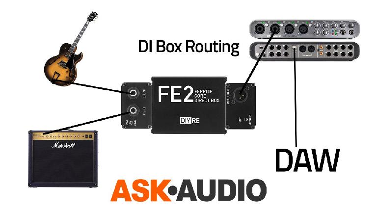 DI box routing