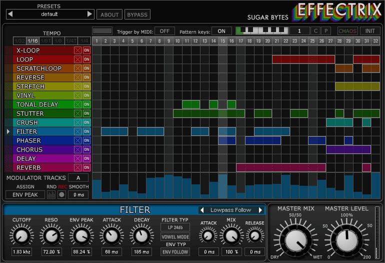 For something a little different (or an injection of inspiration) try Effectrix.
