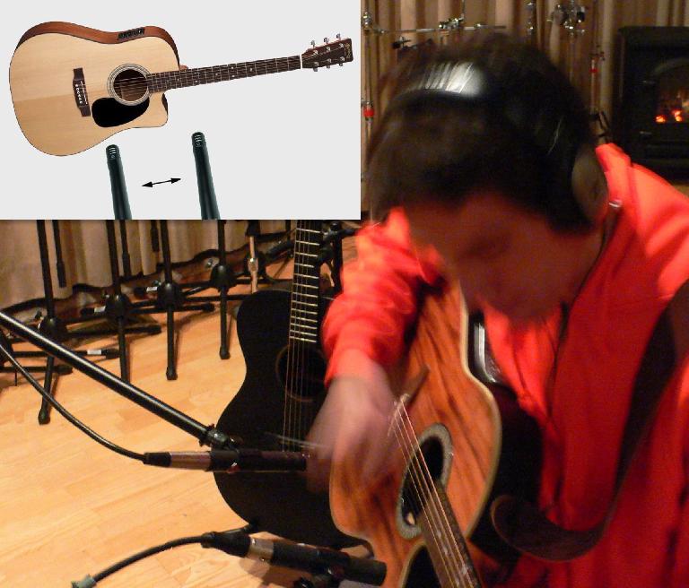 Miking acoustic guitar