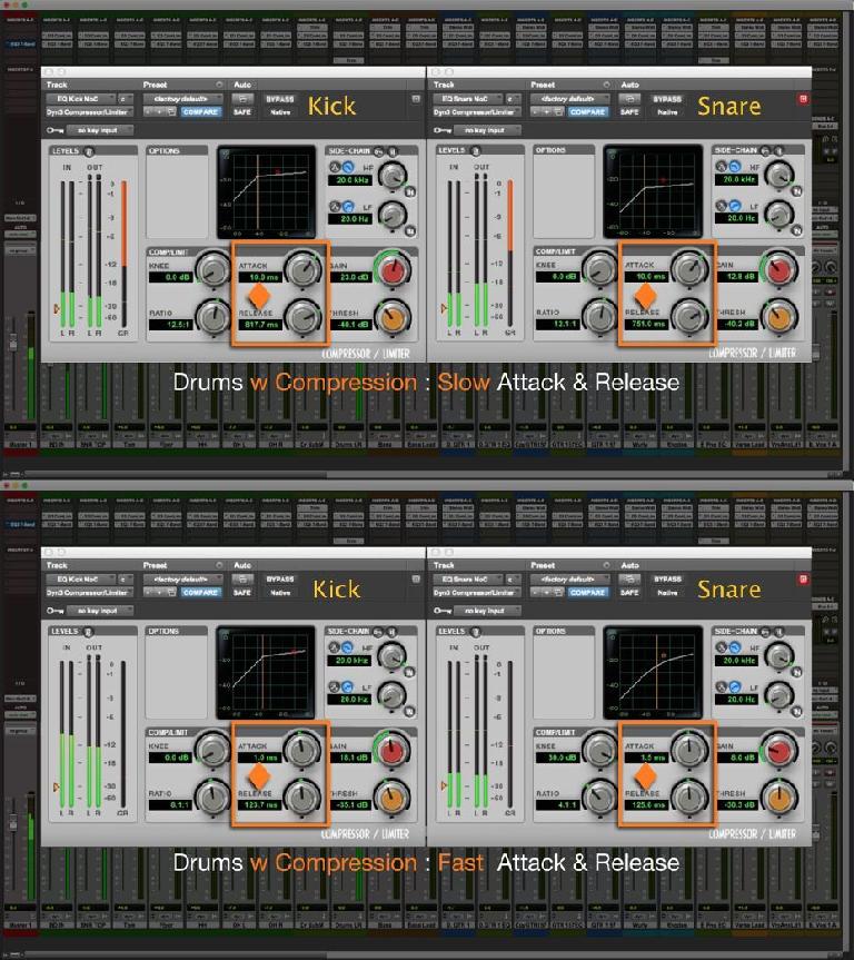 Fig 2 Compression can be used creatively to dial up different types of drum sounds