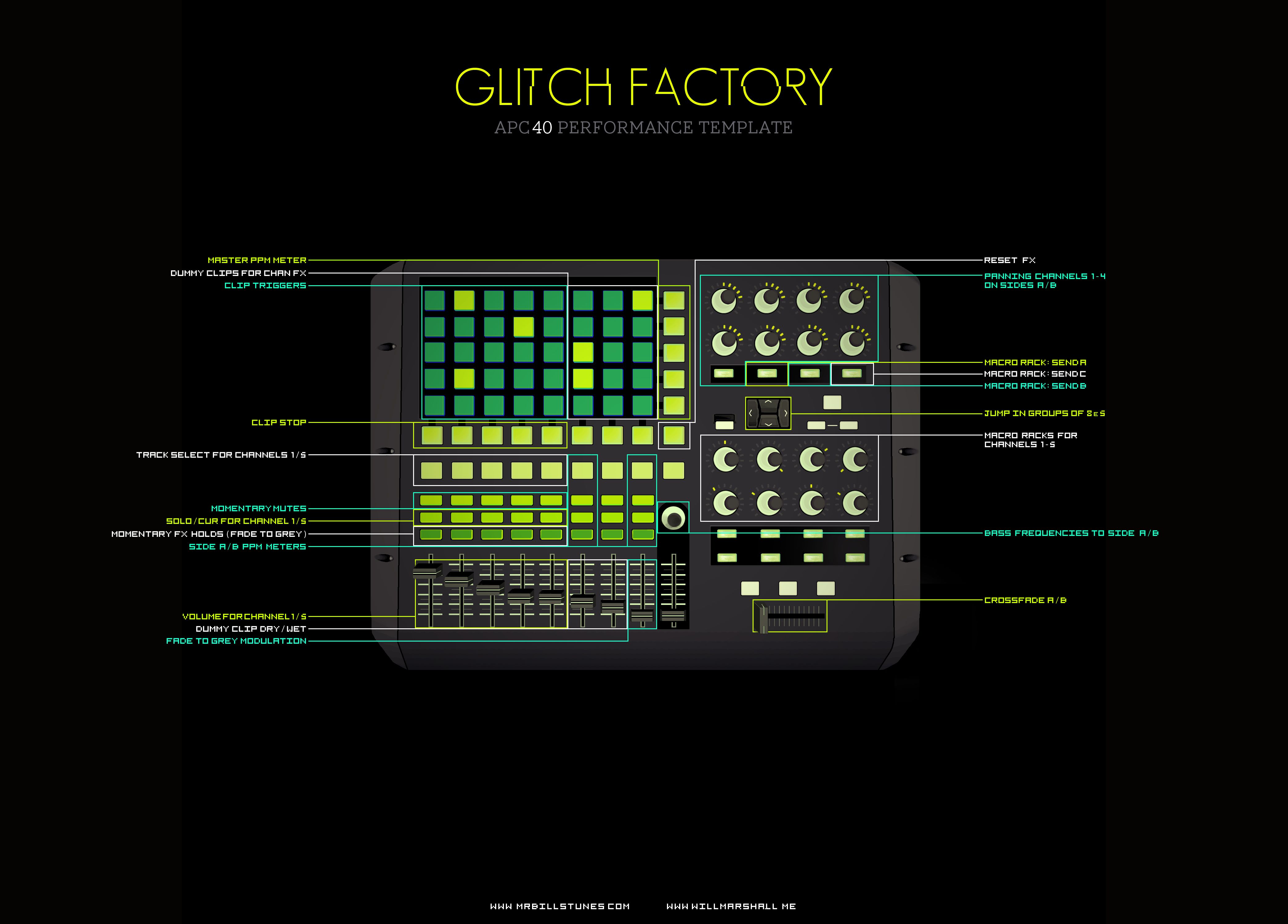 Glitch Factory remaps your APC40 into a lean mean live performance machine.
