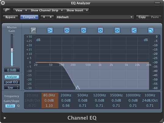 ￼FIGURE 12: Filtering the 250 Hz sawtooth wave at a cutoff frequency of 100 Hz.