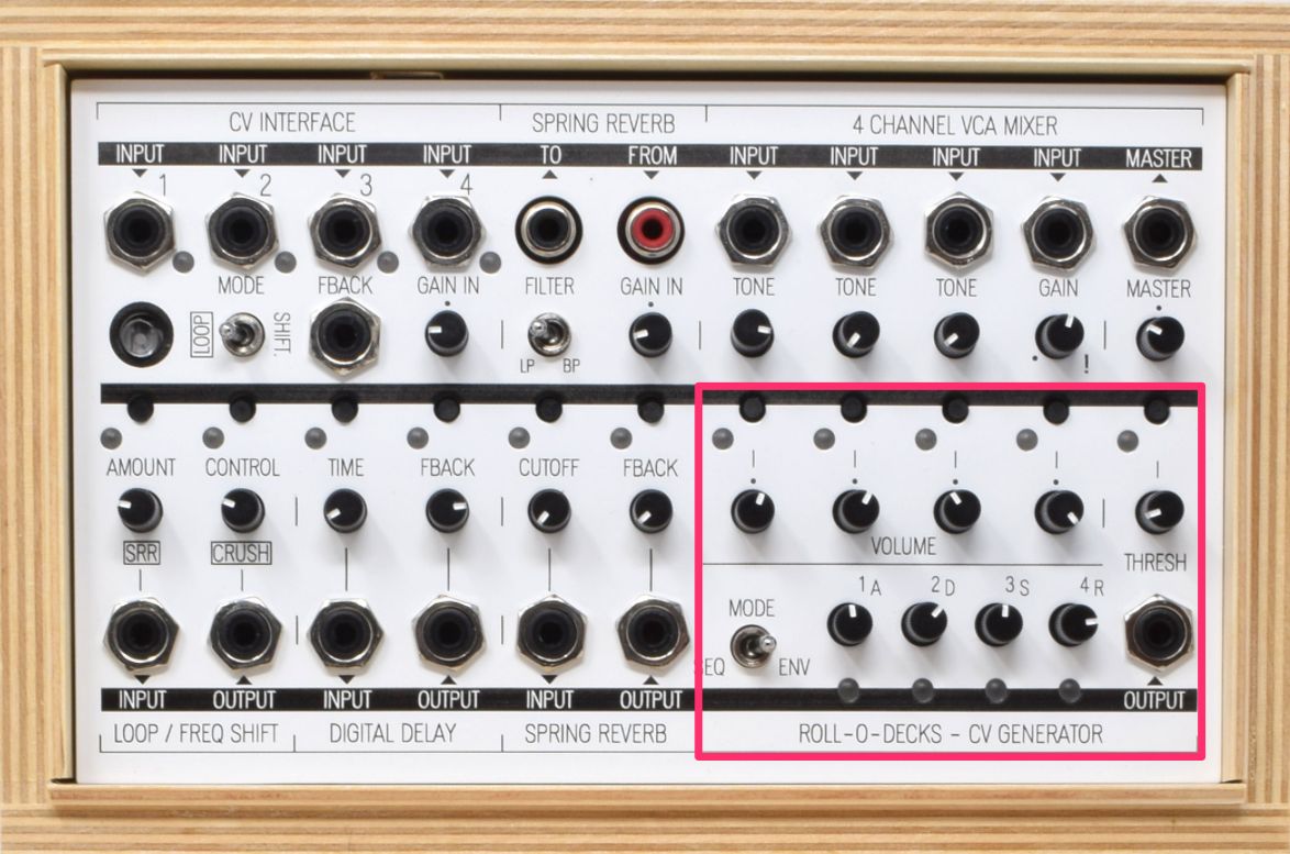 Review: Koma Electronik Field Kit FX