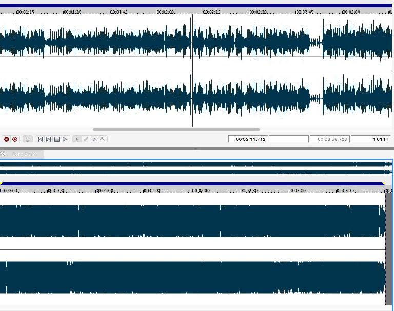 This somewhat exaggerated example shows the difference between a song with dynamic changes and one that’s static