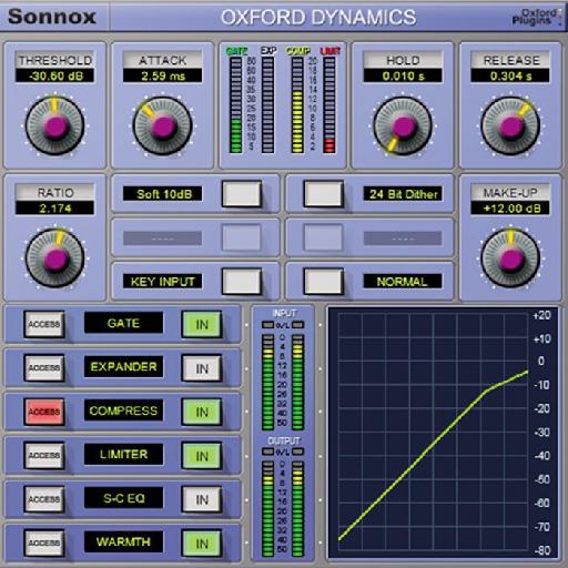 (Pic 6) Sonnox dynamics is one of the most flexible dynamics plug-ins around.