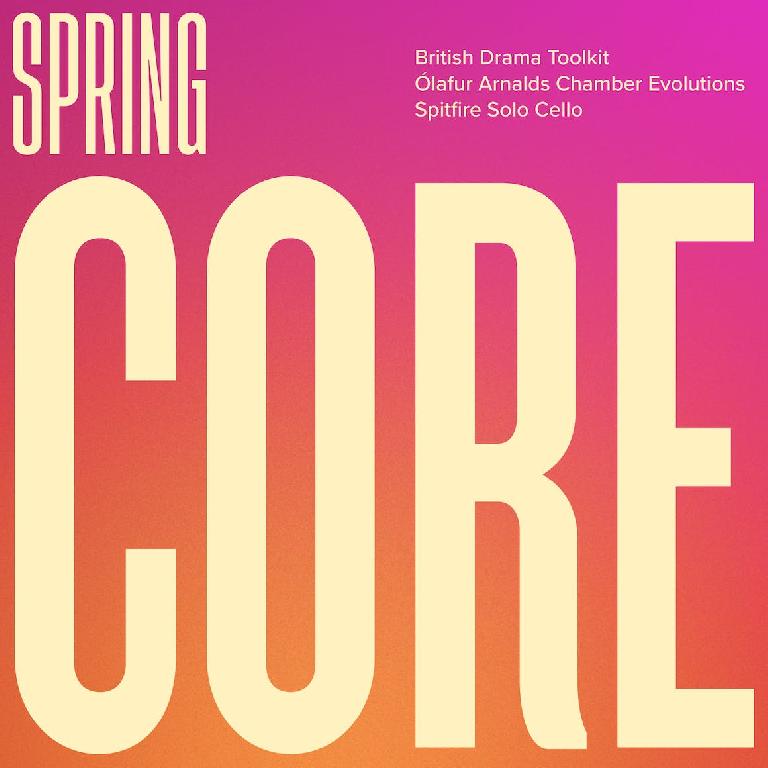 Spring Core Bundle