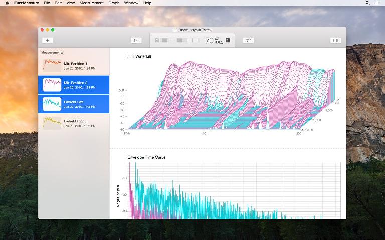 Fuzzmeasure 4