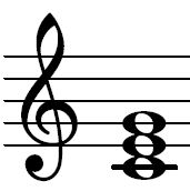 C Major Triad