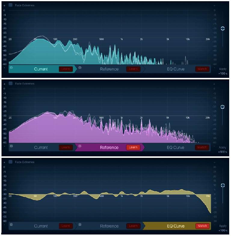  A matching EQ utilizing a reference track as a guide to achieving better tone with a problem recording