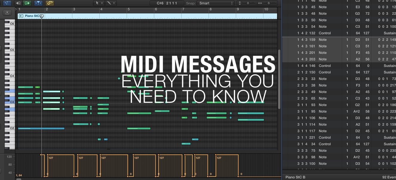 nieve vehículo nada Everything You Need To Know About MIDI Messages But Were Afraid To Ask