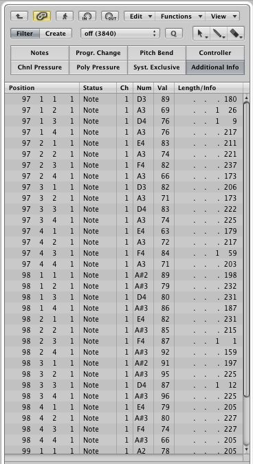 A typical MIDI Event List as found in most DAWs, displaying recorded MIDI events. This list, from Logic, shows details of recorded Note On events.